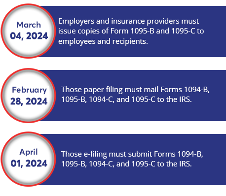 ACA Reporting Deadlines